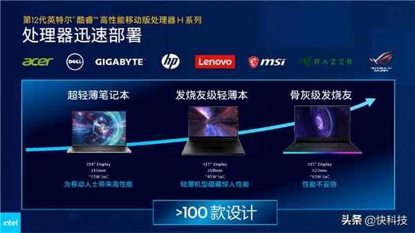 Intel 12代酷睿H深入解读：游戏本变天！Evo也不一样了-第11张图片-易维数码