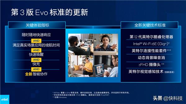 Intel 12代酷睿H深入解读：游戏本变天！Evo也不一样了-第13张图片-易维数码