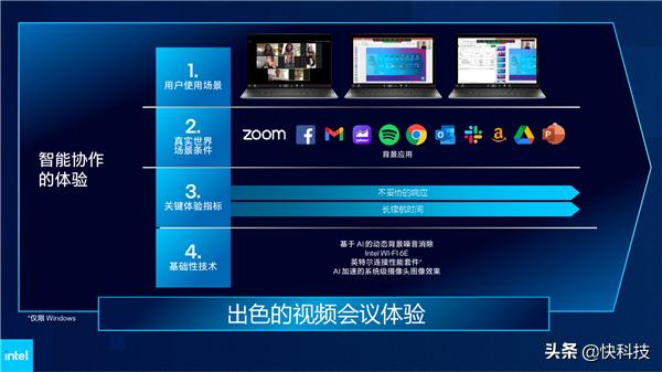 Intel 12代酷睿H深入解读：游戏本变天！Evo也不一样了-第14张图片-易维数码