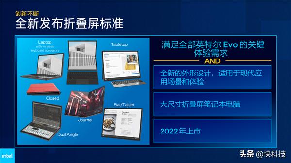 Intel 12代酷睿H深入解读：游戏本变天！Evo也不一样了-第19张图片-易维数码