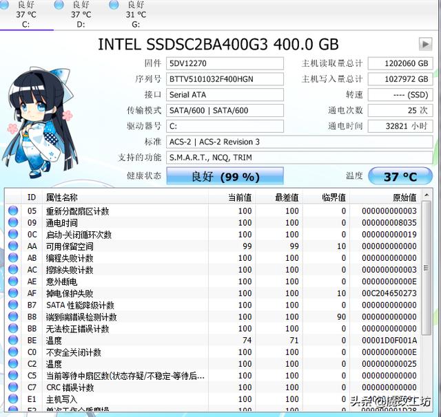 同样的工作量，INTEL消费级固态硬盘死了10次，洋垃圾寿命却0消耗-第4张图片-易维数码