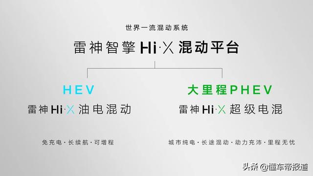 观察 | 手握208亿现金，推5款大里程PHEV，吉利汽车被低估了吗？-第9张图片-易维数码