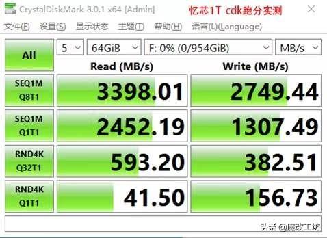 399元1TB 固态硬盘鉴证中国科技实力！北京忆芯合肥长鑫湖北长江-第8张图片-易维数码