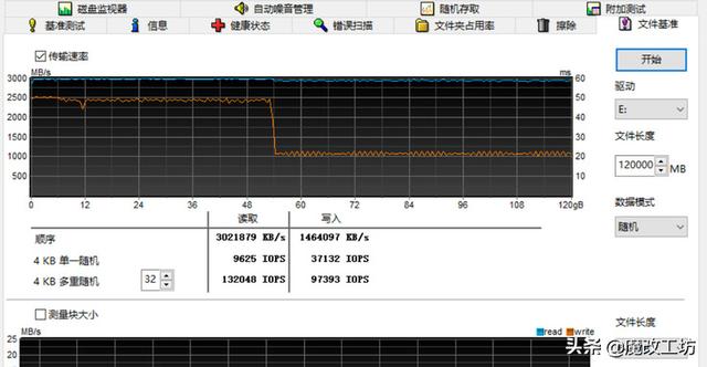 399元1TB 固态硬盘鉴证中国科技实力！北京忆芯合肥长鑫湖北长江-第9张图片-易维数码