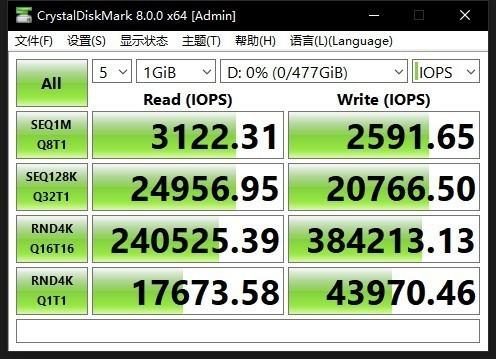 七彩虹CN600战戟固态硬盘评测：国产入门新选择-第9张图片-易维数码