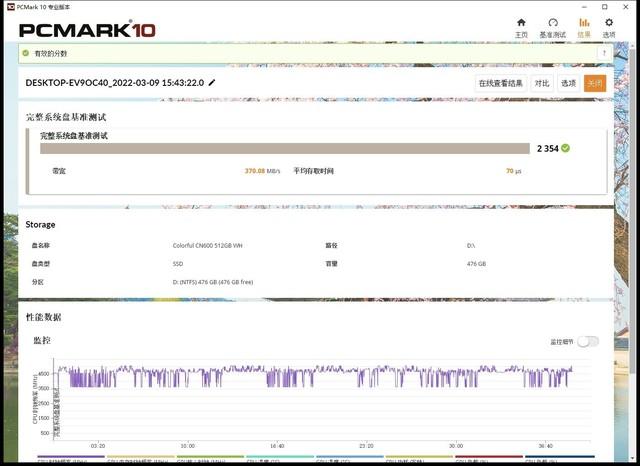 七彩虹CN600战戟固态硬盘评测：国产入门新选择-第10张图片-易维数码