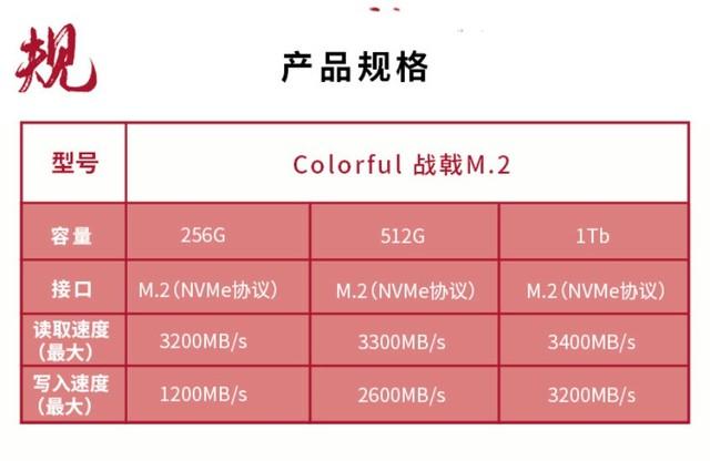 七彩虹CN600战戟固态硬盘评测：国产入门新选择-第13张图片-易维数码