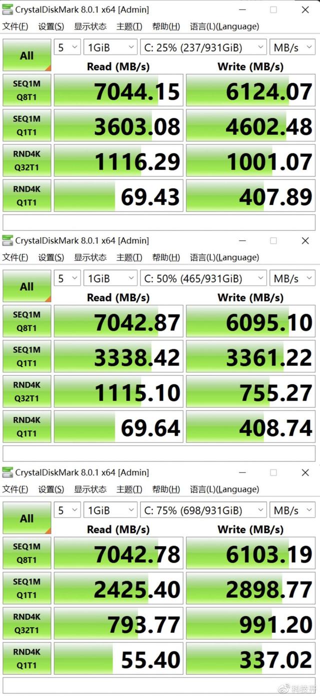 什么样的固态硬盘能够让你效率翻倍？铠侠SE10 PCle 4.0 SSD「测评」-第6张图片-易维数码