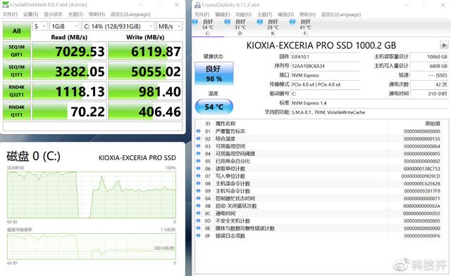 什么样的固态硬盘能够让你效率翻倍？铠侠SE10 PCle 4.0 SSD「测评」-第9张图片-易维数码