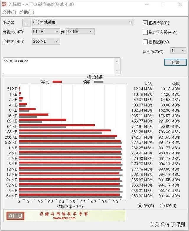 小巧轻薄，口袋里的快速存储利器：铠侠XD10移动固态硬盘体验-第10张图片-易维数码