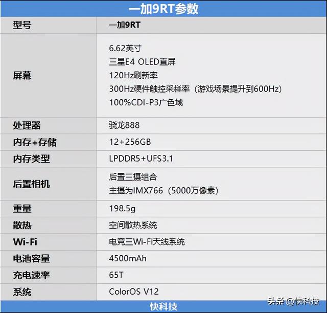 全能的直屏机皇！一加9RT评测：闭着眼买也不会失望-第2张图片-易维数码