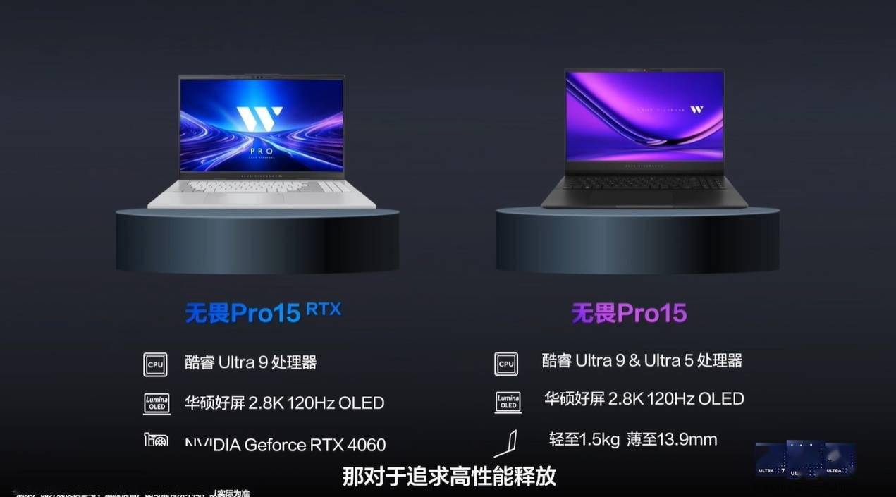 华硕发布无畏 Pro15 2024 笔记本：酷睿 Ultra 9 / 5 处理器-第1张图片-易维数码