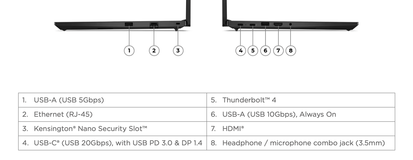 联想新款 ThinkPad E14 / E16 笔记本上线官网，搭载酷睿 Ultra-第2张图片-易维数码