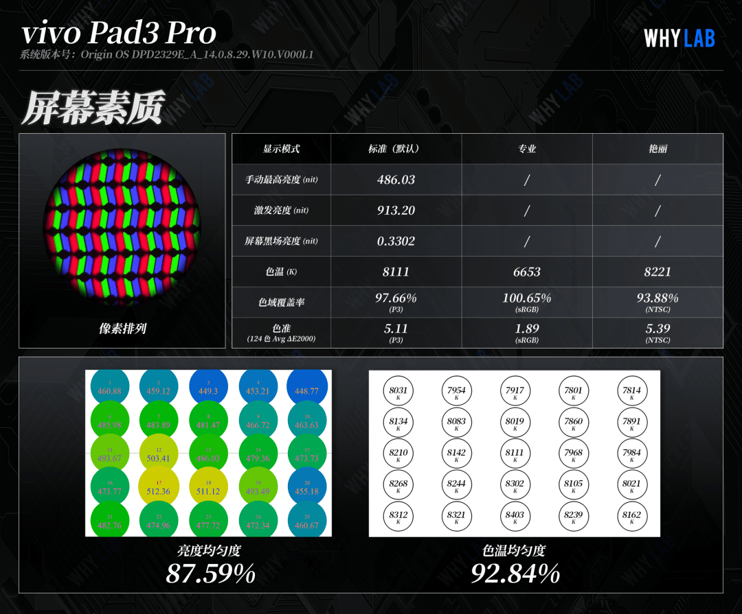 vivo Pad3 Pro 体验：安卓平板机皇，稳了！-第2张图片-易维数码