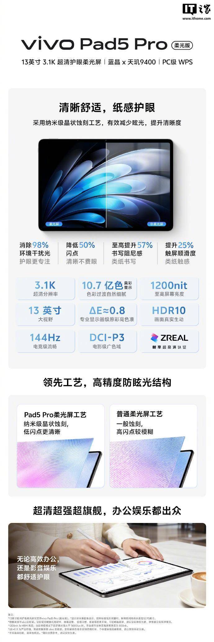 vivo Pad 5 Pro柔光版即将发布，书写阻尼感提升57%-第1张图片-易维数码
